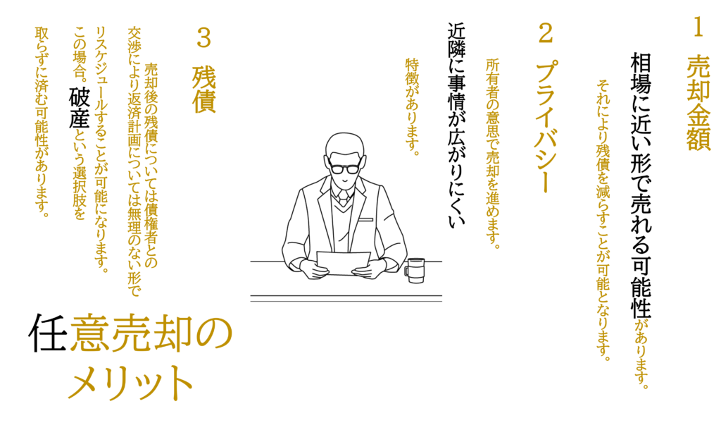 任意売却のメリット